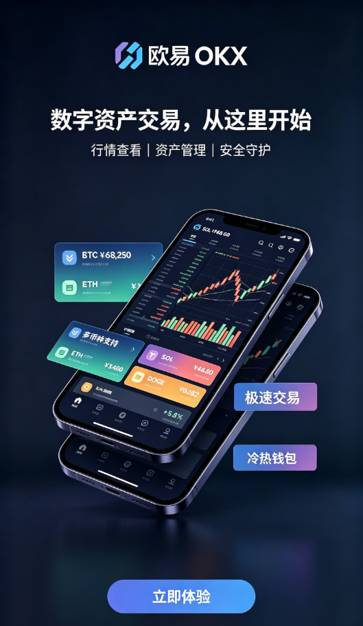 欧交易所app官方常见问题解析配图
